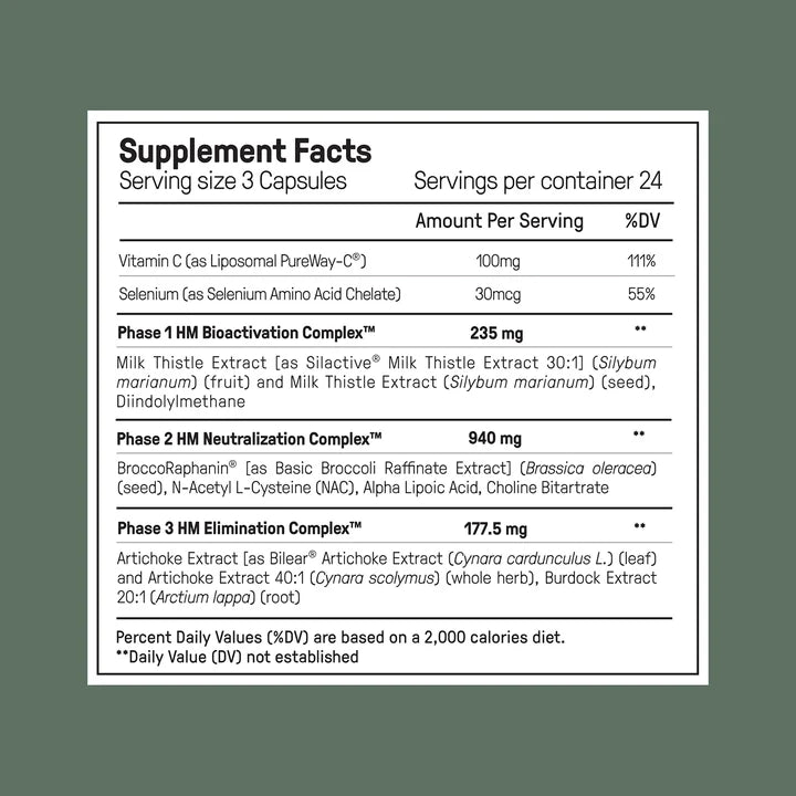 The Dream Body Stack™