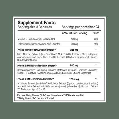 The Dream Body Stack™